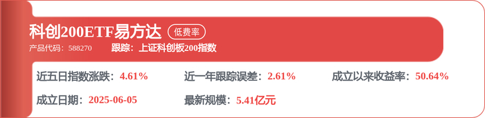 天华新能：公司硫化锂项目已完成了公斤级试验线及固态电解质测试评估线建设