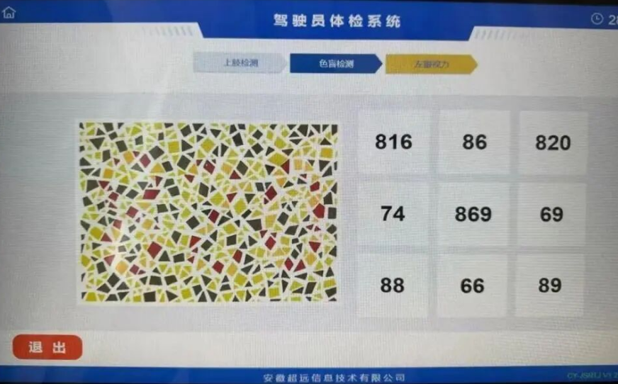 色盲测试图难倒正常人、骗过AI专家解读检测真相